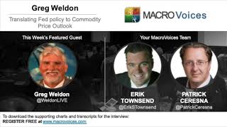 Greg Weldon: Translating Fed policy to Commodity Price Outlook
