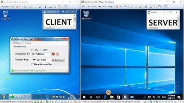 RDPRemote - VNC Installation and Integration