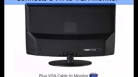 How To Connect a TV to a DVR