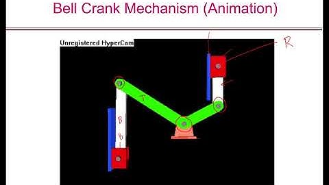 MEC310 Lecture2 Part1