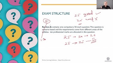 AFM Exam Structure Explained | ACCA Advanced Financial Management (AFM) Paper Guide