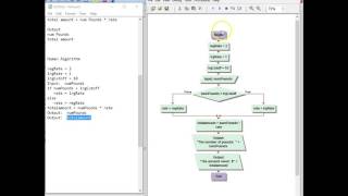 CPT 114 first decision tomatoes flowchart and code