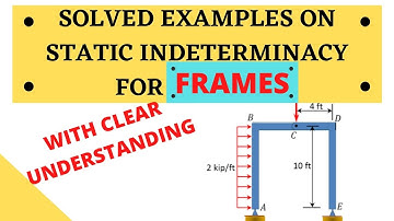 SOLVED EXAMPLES ON STATIC INDETERMINACY OF FRAMES | 2D & 3D | WITH INTERNAL HINGE AND GUIDED ROLLER
