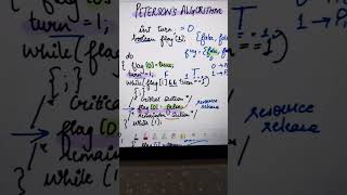 PETERSON ALGORITHM To watch the full video subscribe to channel #computerscience #likesforlike