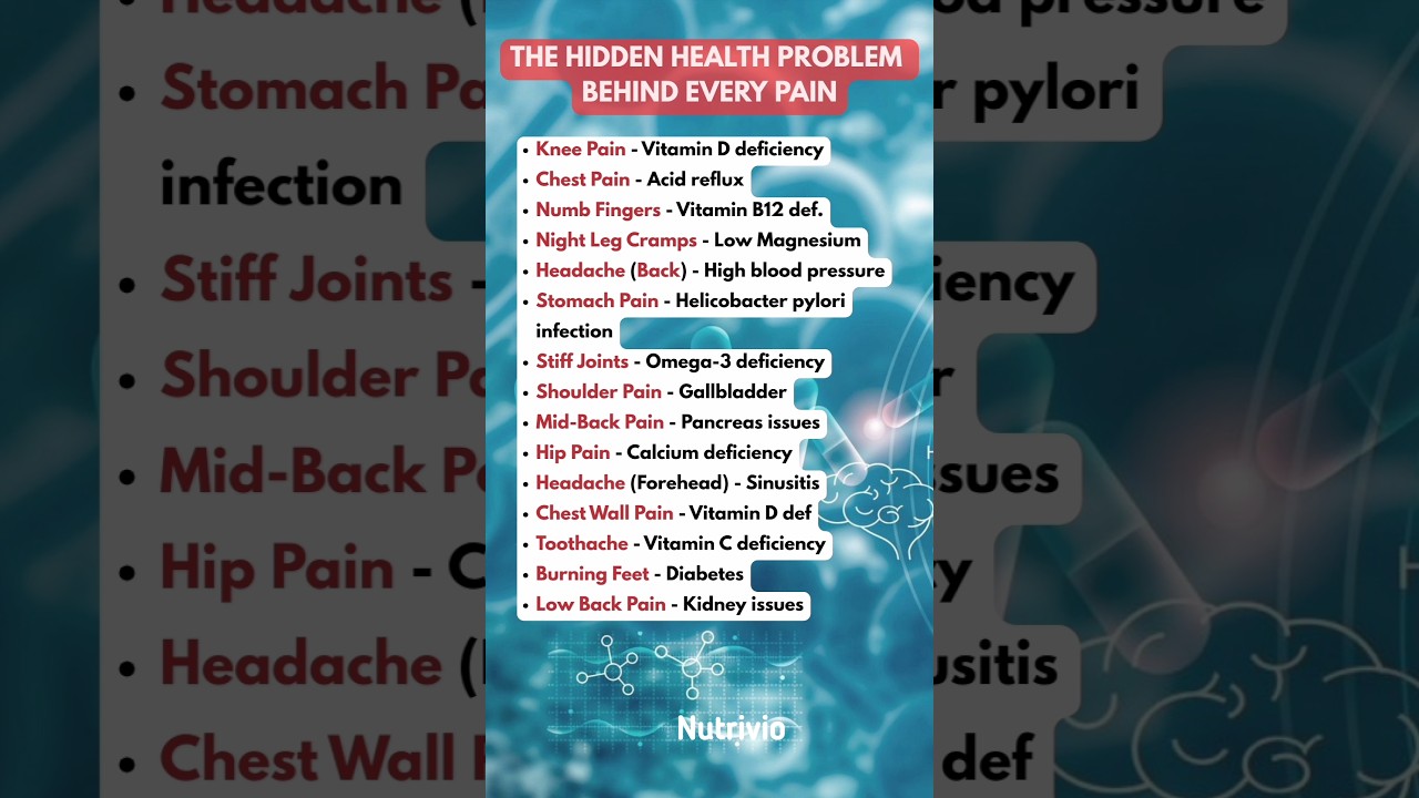 The Hidden Health Problem Behind Every Pain | Know the Real Cause! 