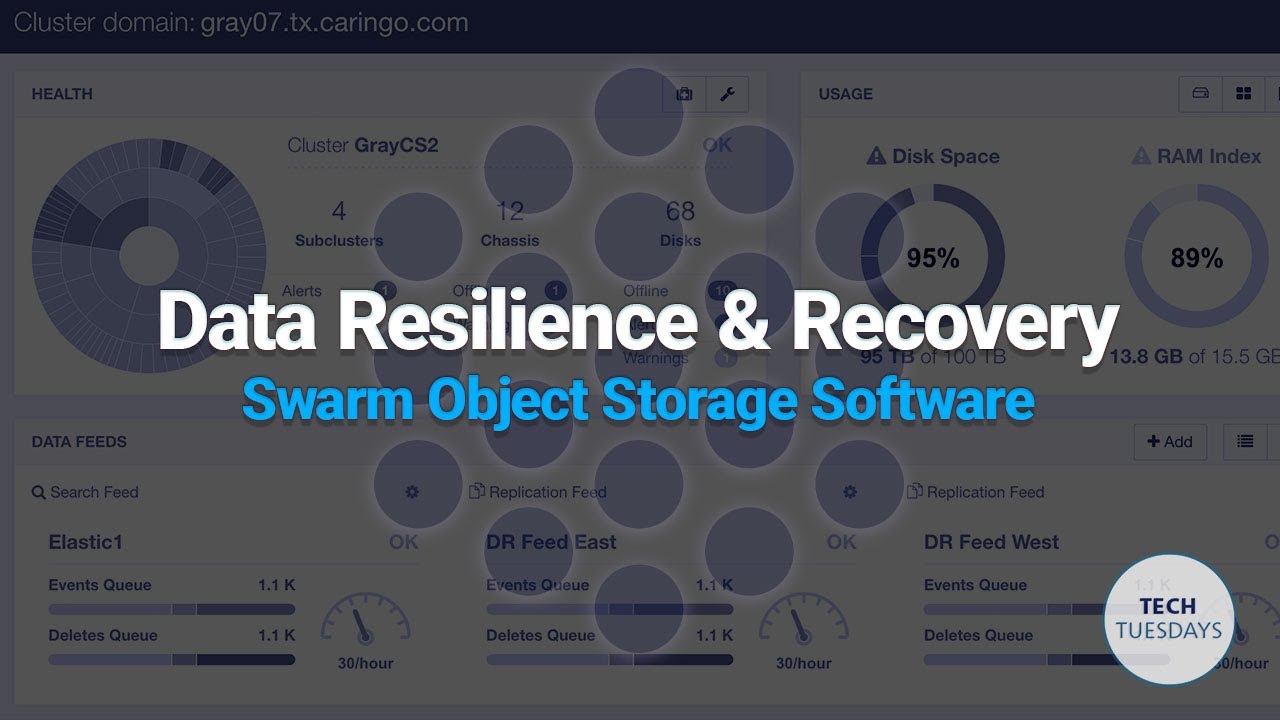 Data resilience & recovery in Swarm object storage - YouTube