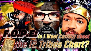 F.O.P.E.  Is 1 West Correct About The 12 Tribe Chart?  Welcome To The Big League