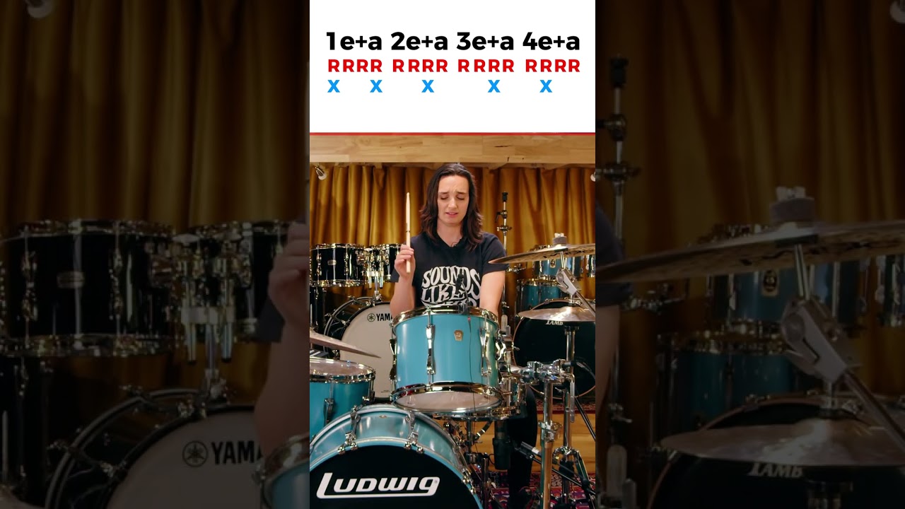 Bossa Nova on Drums 🥁