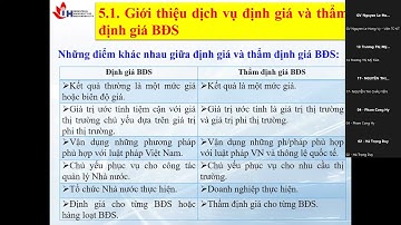 💰 điều kiện kinh doanh - quy trình thẩm định giá bất động sản 🔥 Trường Đại học Công nghiệp TP.HCM