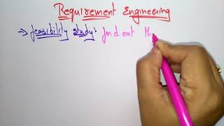 Requirement Engineering | | Software Engineering | SE | Lec-39 | Bhanu Priya screenshot 3