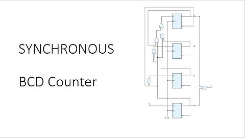 BCD Synchronous Counter | Synchronous Counters