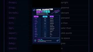 HTML Character Entities Made Simple! 💻✨