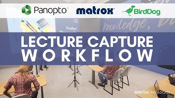 Lecture Capture Workflow: Panopto + Matrox + BirdDog
