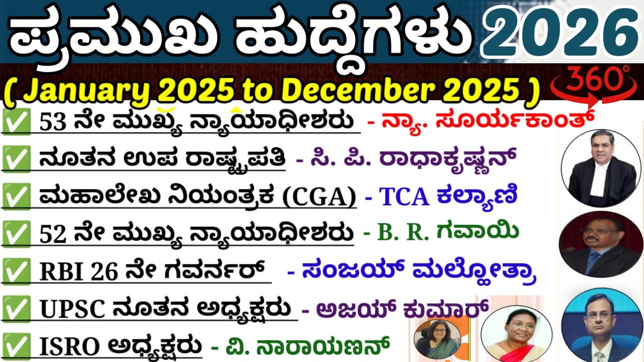 New appointments 2026| new Indian appointments|January to December 2025|ನೂತನ ನೇಮಕಾತಿಗಳು 2025