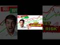 most accurate Buy/Sell Indicator for EURCAD – Works on tradingview, MT5 &amp; MT4 #tradingview