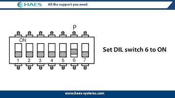 How To Clear All Disablements On Our Esento Excel Panels