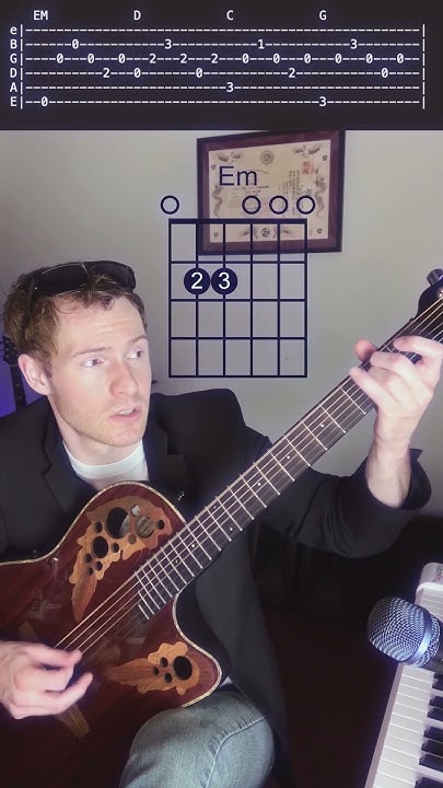 How To Play Good Riddance On Guitar How To Play GOOD RIDDANCE On Guitar in 60 Seconds - GOOD RIDDANCE