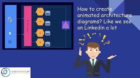 Create Animated Architecture | Flow | Diagrams | draw.io | Step-by-Step Tutorial | @uncomplex_it