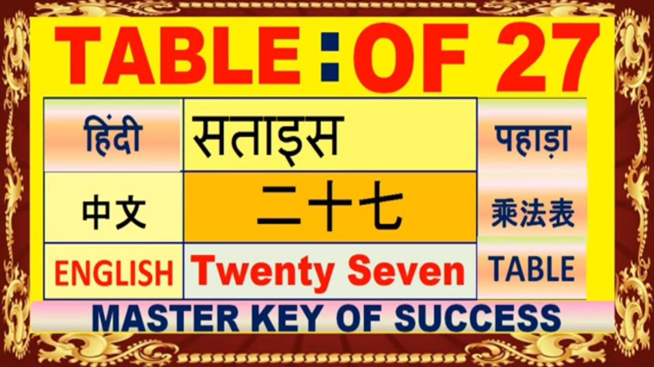 Learn Multiplication table of 27 | 27 का पहाड़ा | Table 27 | MKST27 ...