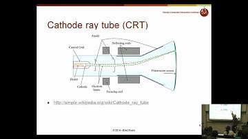CMU Interaction Techniques HCI P2 Lecture 02