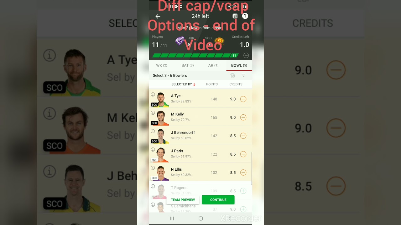 HUR vs SCO dream11 team. 14 Dec 2021