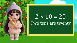 Table of 2 | Multiplication Table of 2 | Table of Two | Maths Table for Kids