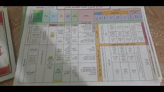 المعلقات التربوية لقسم السنة الخامسة ابتدائي# إعجاب +#إشتراك