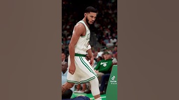 How 2K21 animations are made