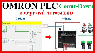 #OMRONPLC EP.2 PLC  Timer Count-Down Button Start-Stop ควบคุมการกระพริบของ LED Ladder