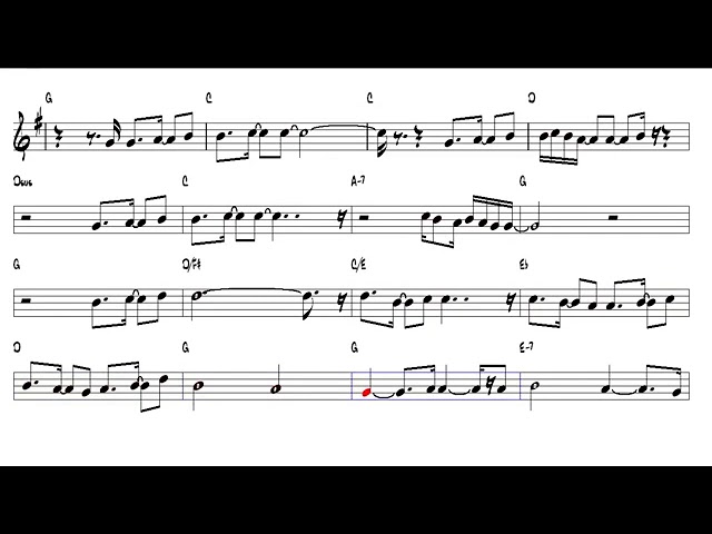 Watch I ll Be Over You Toto Alto Sax on YouTube Watch I ll Be Over You Toto Alto Sax on YouTube