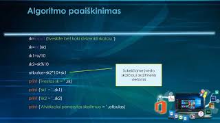 Python algoritmo pavyzdys. Skaičiaus skaitmenų sukeitimas vietomis