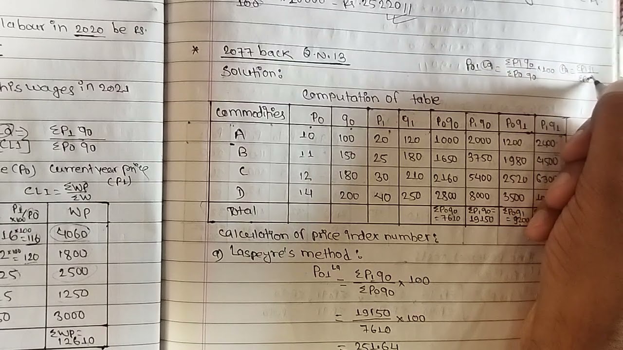 ||2077 Back Solution|| Index Number || BBS 1st Statistics|| in detail 