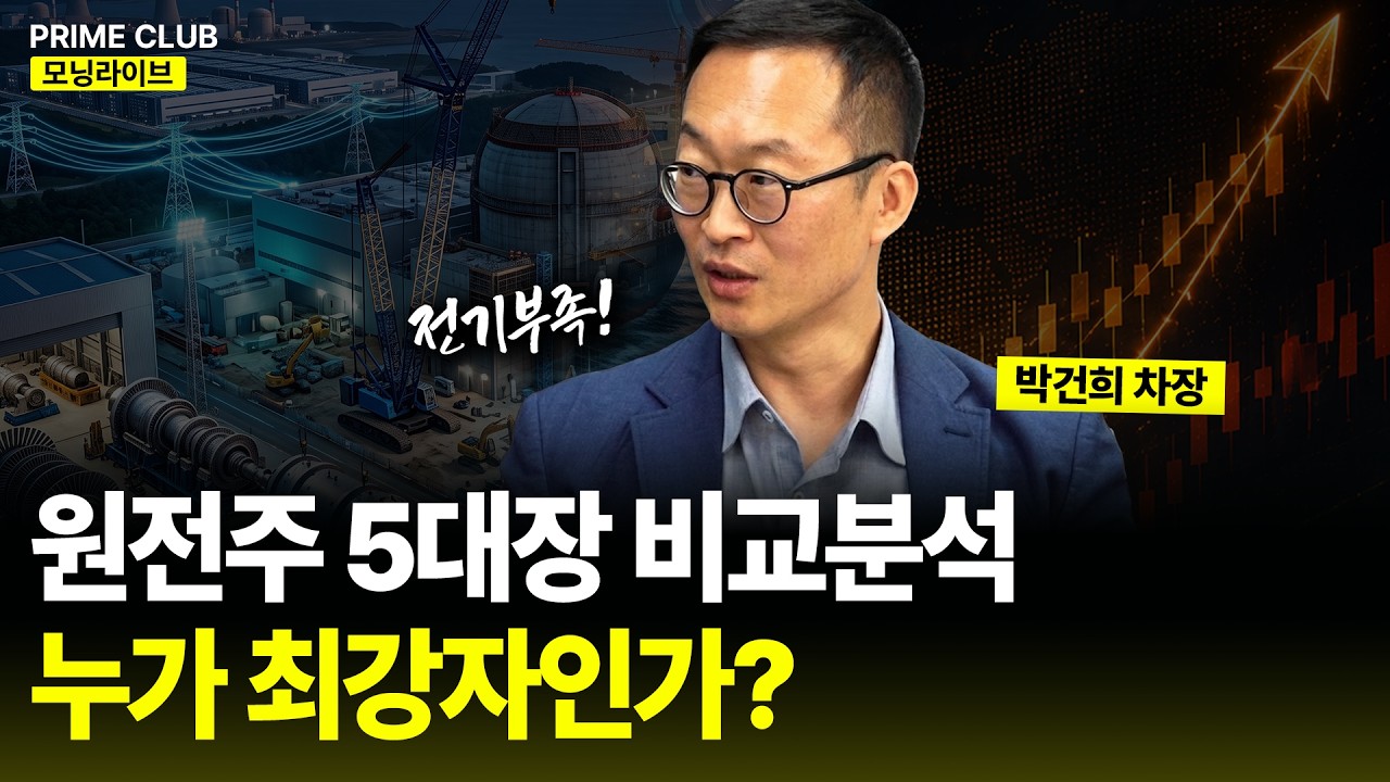 동영상 재생