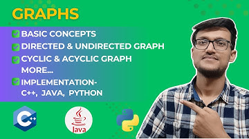 Graphs Introduction | Implementation | C++ | Java | Python | Data structures and Algorithms