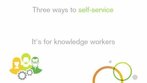Qlik self service analytics