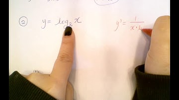 MTH 261 Applied Calculus 1 Section 2.6 Part 1