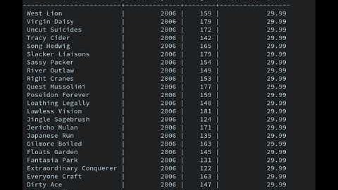 Database | Wikipedia audio article