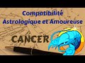 Compatibilit astrologique et amoureuse du signe cancer 