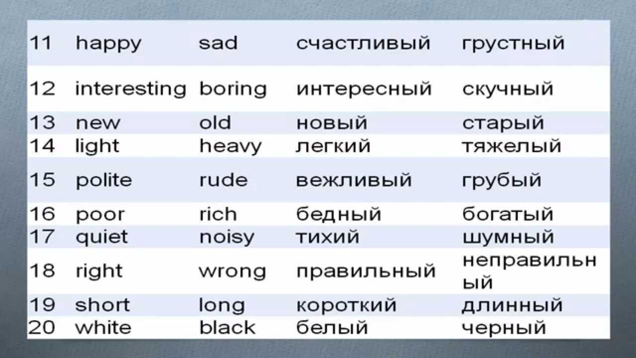 Английский на русский beautiful