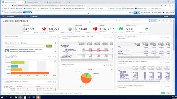 Quick look at Sage Intacct Dashboards