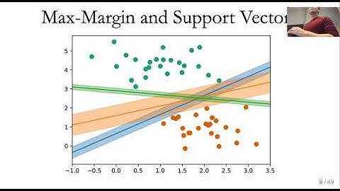 Applied ML 2020 - 06 - Linear Models for Classification
