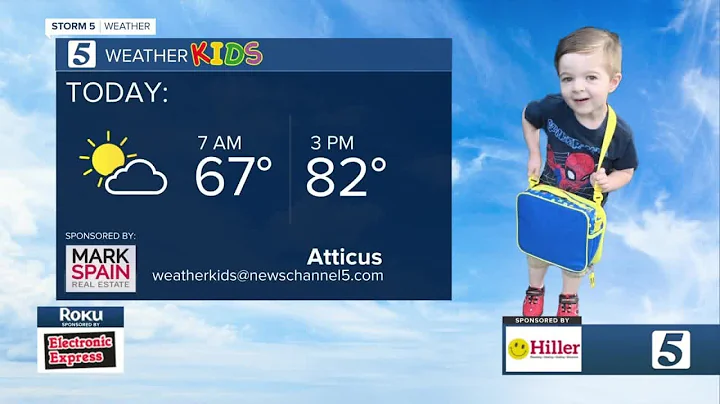 Weather Kids: Monday, May 16, 2022