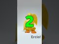 Ten film zrozumieją tylko starsi gracze Robloxa! 🥺💔
