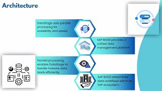 What is the Difference Between DataStage and SAP BODS? 🤔 | DataStage vs SAP BODS Training 📚
