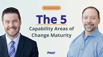 The 5 Capability Areas of Change Maturity | Tim Creasey Interview