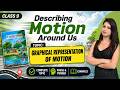 Class 9 Science | Graphical Representation of Motion | Chapter 4 - Describing Motion Around Us