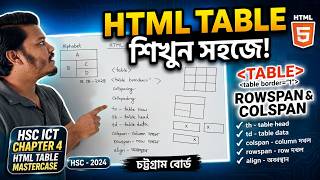HSC ICT Chapter 4 HTML Table | HTML Table Row Column Explained | HSC ICT বাংলা Tutorial