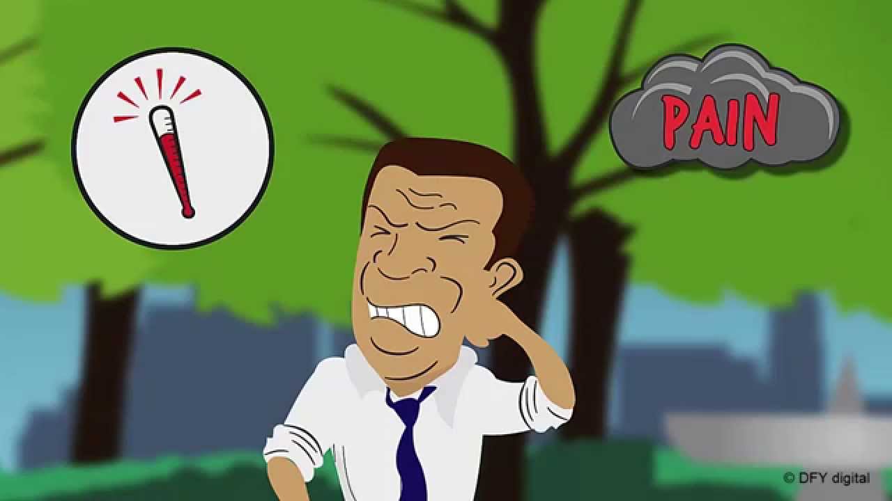 Video Marketing for Dentists