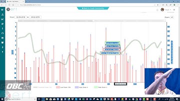 Xert FOCUS Video Feb 2019