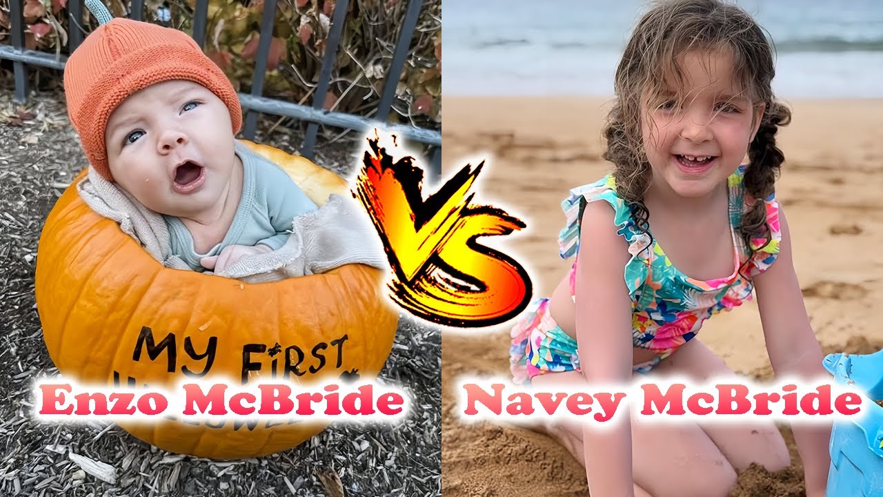 Navey McBride VS Enzo McBride Transformation 🌟 2026 | From 0 To Now